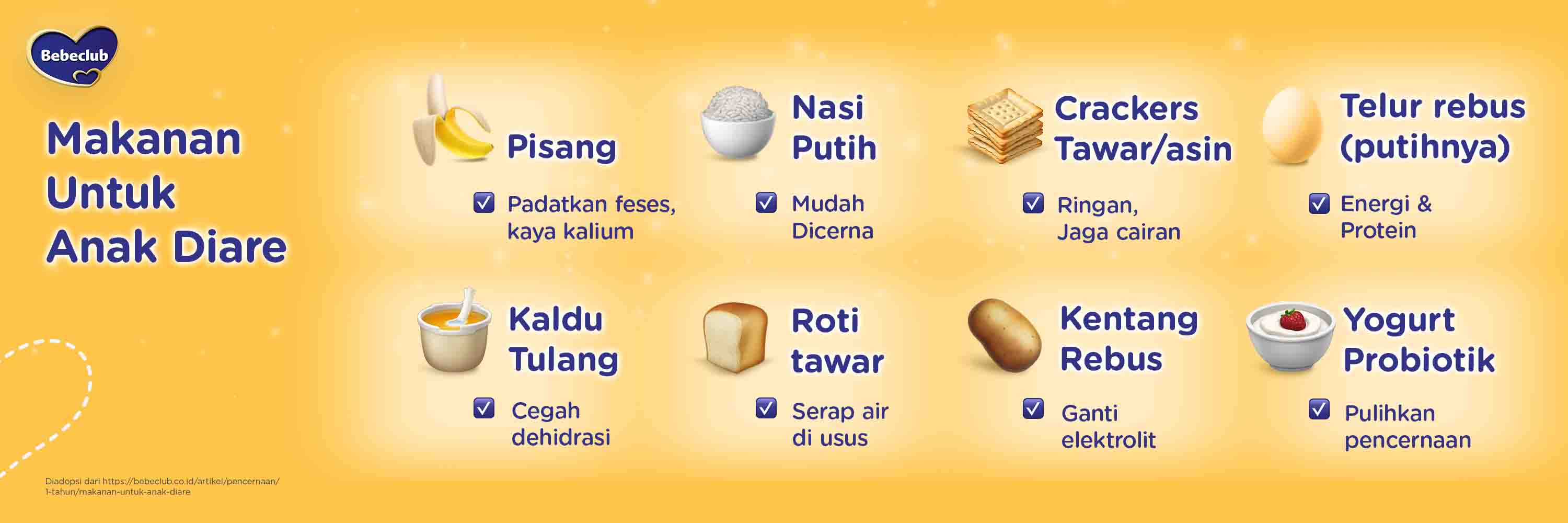 EP811MakananuntukAnakDiare-App.jpg