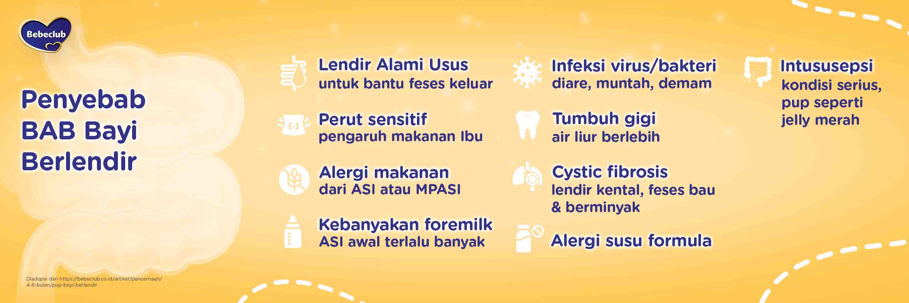 EP9PenyebabBABBayiBerlendir-App.jpg